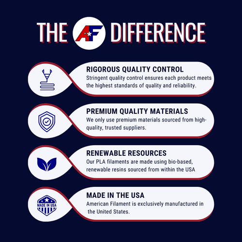 Coyote Brown AF 1.75mm Tough Pro PLA+ Filament Made in the USA!