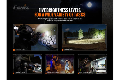 Fenix TK20R V2.0 Rechargeable Flashlight | 3000 lumens