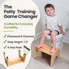 1-Step Wooden Stool for Kids(Multi-Purpose Step Stool for Kitchen, Bath, and Potty Training)