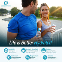 H2O ELECTROLYTES™ - Lemon Lime | Zero Sugar Electrolyte Powder Cellutrex