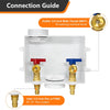 1/2" PEX Expansion (F1960) Inlet, Washing Machine Outlet Box, Center Drain Plumbingsell