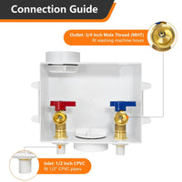 10 Pcs 1/2" CPVC PPE Intet, Washing Machine Outlet Box