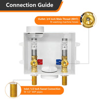 1/2" Sweat Inlet, Washing Machine Outlet Box, with Stainless Steel Water Hammer Arrestor Plumbingsell