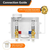 10 Pcs 1/2" CPVC PPE Intet, Washing Machine Outlet Box, with Stainless Steel Arrestor