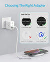 Anker <b>313</b> Wireless Charger (Pad)