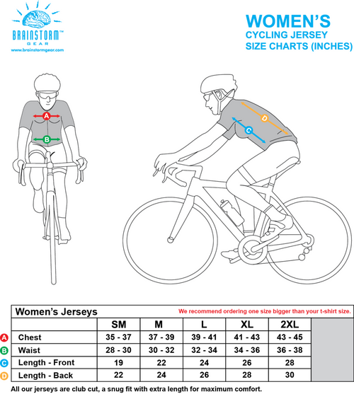 M&M's Signature Women's Cycling Jersey