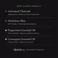 Charcoal & Methylene Blue Odor Fighting Soap Bar
