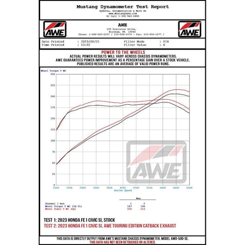 AWE Tuning 22+ Honda Civic Si/Acura Integra Touring Edition Catback Exhaust - Dual Diamond Black Tip