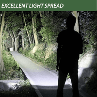 EcoGear FX TK120 Professional LED Flashlight Kit with Batteries and Charger