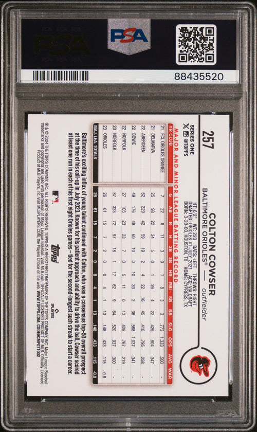Graded 2024 Topps Colton Cowser #257 Gold Foil Rookie RC Baseball Card PSA 10 Gem Mint