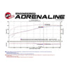 aFe Gemini XV 3in 304 SS Cat-Back Exhaust 09-18 GM Trucks V6-4.3/V8-4.8/5.3L w/ Black Tips