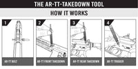 The Takedown Tool ™ - The only tool needed (AR-TT ™)
