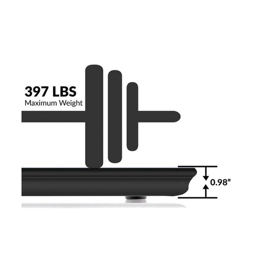 Smart Scale Body Composition Analyzer With App Jupiter Gear