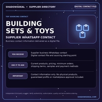 Wholesale Toy & Building Set Supplier Contact