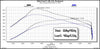 Pulsar XT for 2021-2023 Ford F150 Ecoboost and Raptor