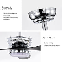 Ceiling Fan for Living Room with 3 ABS Blades, LED Light & Remote