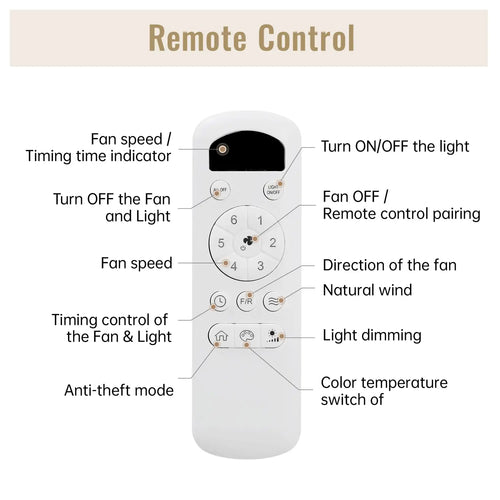 Ceiling Fans with Light with Reversible DC Motor and Adjustable Speed