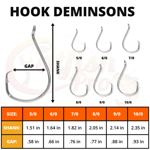 Double Offset Circle Hooks 10/0