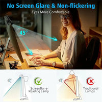Clip-On Monitor Light Bar with USB Powered and 3 Color Modes