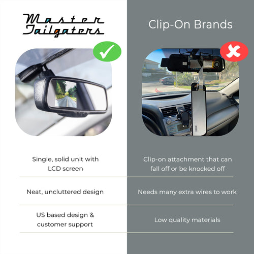 Master Tailgaters 10.5" Rear View Mirror with 4.3" LCD Screen + Compass & Temperature | Rearview Universal Fit Mount | Auto Adjusting Brightness LCD | Anti Glare | Full Original Mirror Replacement