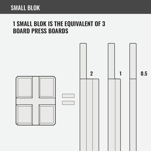 Small BenchBlokz 1/2-1 - PRO
