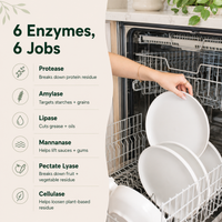 Powerful Dishwasher Detergent with Enzymes — No Microplastics, No Residue