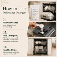 Powerful Dishwasher Detergent with Enzymes — No Microplastics, No Residue