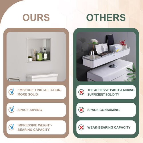 Brushed Stainless Steel Wall Shower  Niche , Double Recessed Shower Shelf for Bathroom EasyOptionXY LLC