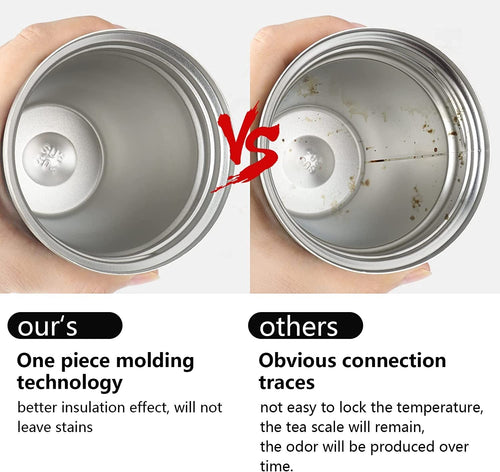 12 oz Stainless Steel Vacuum Insulated Tumbler - Coffee Travel Mug Spill Proof with Lid - T hermos Cup for Keep Hot/Ice Coffee; Tea and Beer EasyOptionXY LLC