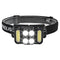 Headlamp / Style A