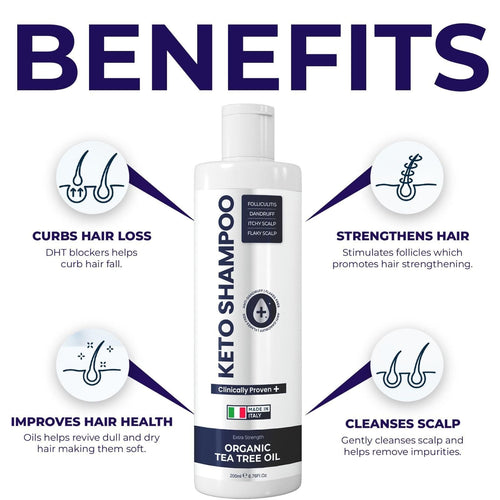 Anti Dandruff Shampoo Sulfate Free Shampoo Medicated Anti Fungal Shampoo For Itchy Flaky Dry Scalp Hair Growth Folliculitis Treatment Seborrheic Dermatitis Shampoo with Tea Tree Oil EasyOptionXY LLC