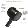 30000LM Rechargeable LED Searchlight IPX6 Waterproof Portable Handheld Spotlight EasyOptionXY LLC
