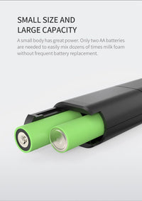 Electric Milk Frother Home Kitchen, Appliances, Handheld Egg Beater Household Supplies, Summer Cordless Coffee Bean Blender for Smoothies, Latte, Matcha, Eggs & More, Kitchen Accessories EasyOptionXY LLC