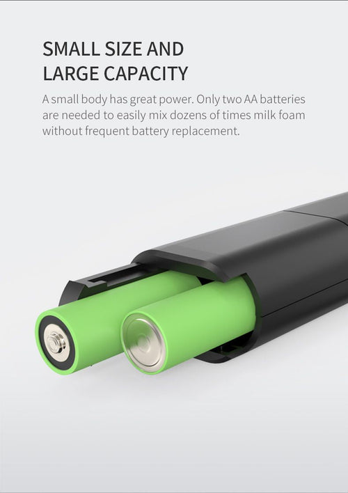 Electric Milk Frother Home Kitchen, Appliances, Handheld Egg Beater Household Supplies, Summer Cordless Coffee Bean Blender for Smoothies, Latte, Matcha, Eggs & More, Kitchen Accessories EasyOptionXY LLC