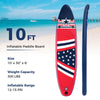 Inflatable Paddle Board with Removable Fin and Backpack