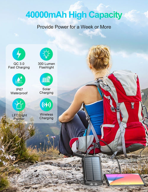 Portable Charger, Solar Power Bank 33500mAh Fast Charging, Solar Battery Pack with Waterproof 6W Bright Flashlight for iPhone S amsung Tablet