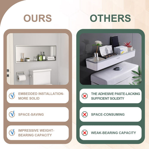 Brushed Stainless Steel Wall Shower  Niche , Double Recessed Shower Shelf for Bathroom EasyOptionXY LLC