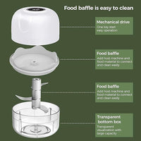 Mini Electric Garlic Chopper, Food Processors Small, Garlic Mincer Crusher Vegetable Chopper, Meat Grinder Masher Kitchen Tool, Portable Blender for Onion, Ginger, Veggie, Spice, Herb, Fruit, Nuts EasyOptionXY LLC