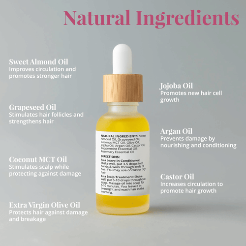 Hair Serum (Duo) EasyOptionXY LLC