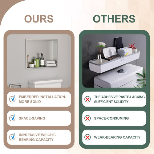 Brushed Stainless Steel Wall Shower  Niche , Double Recessed Shower Shelf for Bathroom EasyOptionXY LLC