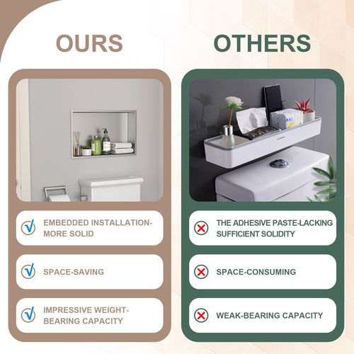 Brushed Stainless Steel Wall Shower  Niche , Double Recessed Shower Shelf for Bathroom EasyOptionXY LLC