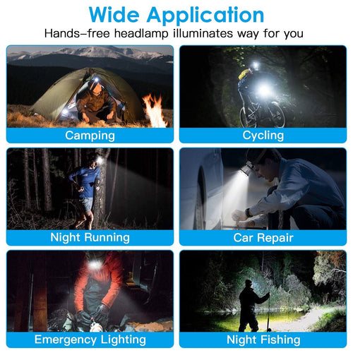 Rechargeable Headlamp High Power Headlight Torch Flashlight with 3 Light Modes for Fishing Running Camping Hiking EasyOptionXY LLC