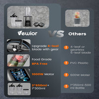 VEWIOR 1000W Smoothie Blender for Shakes and Smoothies; 11 Pieces Personal Blender for Kitchen; 2*23oz+10oz Blender Cups with To-Go Lids for Fruit Vegetables; Beans; Nuts; Spices(shipment from FBA) EasyOptionXY LLC