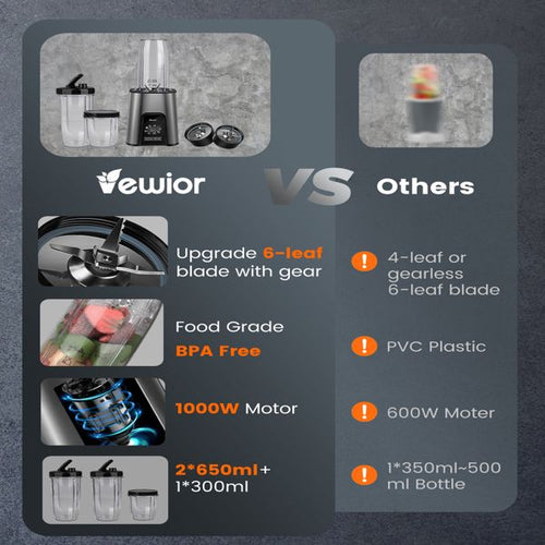 VEWIOR 1000W Smoothie Blender for Shakes and Smoothies; 11 Pieces Personal Blender for Kitchen; 2*23oz+10oz Blender Cups with To-Go Lids for Fruit Vegetables; Beans; Nuts; Spices(shipment from FBA) EasyOptionXY LLC