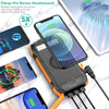 Portable Charger, Solar Power Bank 33500mAh Fast Charging, Solar Battery Pack with Waterproof 6W Bright Flashlight for iPhone S amsung Tablet
