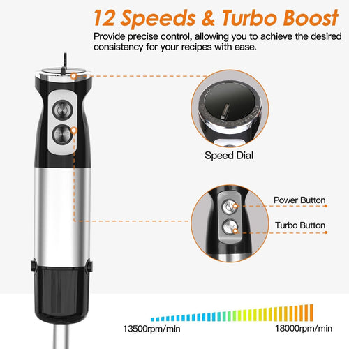 1000W 5 In 1 Immersion Hand Blender Stainless Steel Hand Mixer with 12 Speeds Turbo Mode Food Processor with 20Oz Beaker 17Oz Chopper Whisk Milk Frother EasyOptionXY LLC