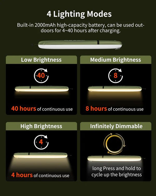 PuffyGlo USB Charging Inflatable LED Camping Light EasyOptionXY LLC