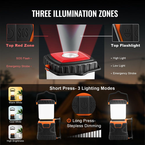 LED Camping Lantern Rechargeable Portable 1000LM for Outdoor Adventure EasyOptionXY LLC