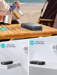 Portable Charger, Solar Power Bank 33500mAh Fast Charging, Solar Battery Pack with Waterproof 6W Bright Flashlight for iPhone S amsung Tablet