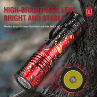 Mini Pocket LED Flashlight Clip On Rechargeable Torch Light Lamp Camping Hiking EasyOptionXY LLC